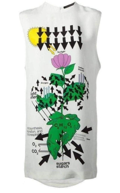 Christopher Kane White Silk Botanical Diagram Dress - Runway Catalog